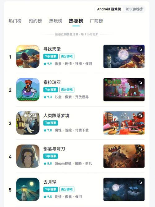 想玩悲伤的天堂？教你如何安全下载游戏