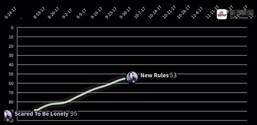 寻找欲之冠版本大全:资源分享,一网打尽所有版本