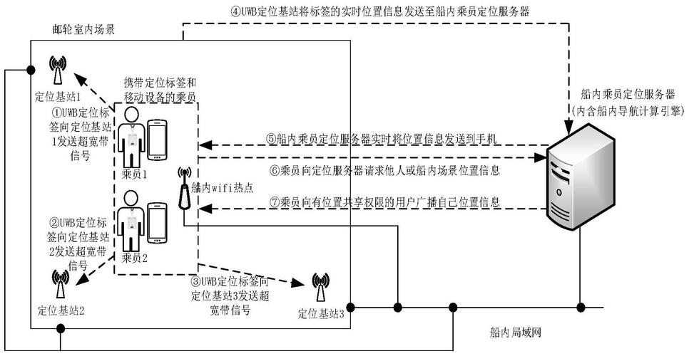 代理机构官网导航，快速找到心仪机构！
