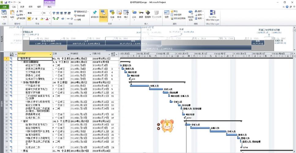 项目Project内欲望国度最新版下载，永久免费激活使用