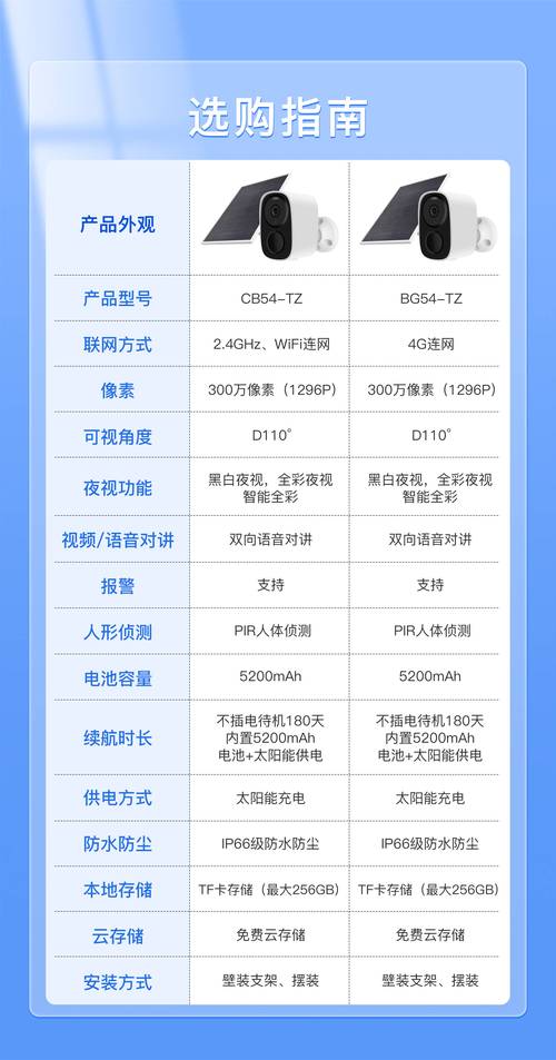 轻松下载监控器:选择合适的下载平台和方法