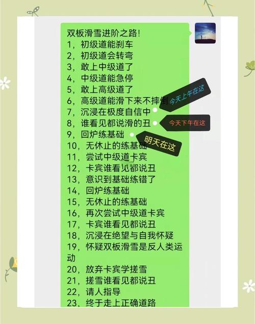 热门游戏奴隶们攻略:从菜鸟到高手的进阶之路