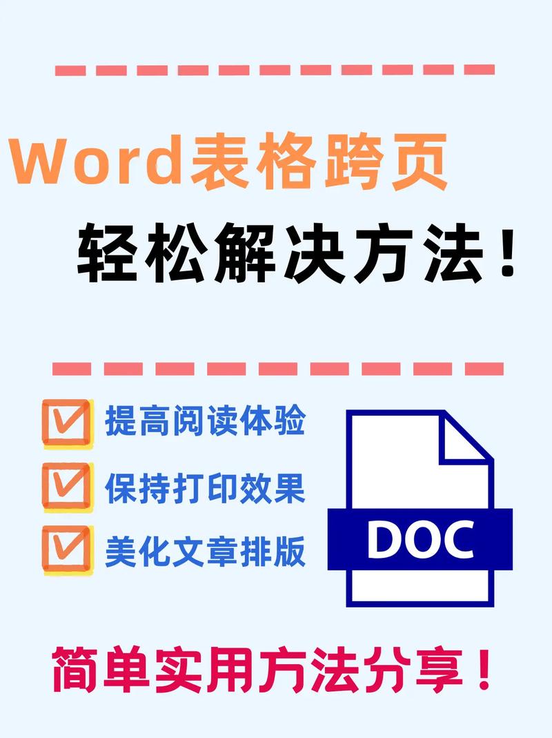 轻松搞定修改:================修改截止=========版本大全