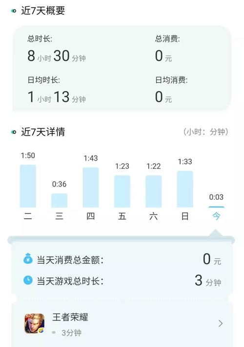 微信关爱系统:游戏玩法介绍及功能详解,守护家人安全