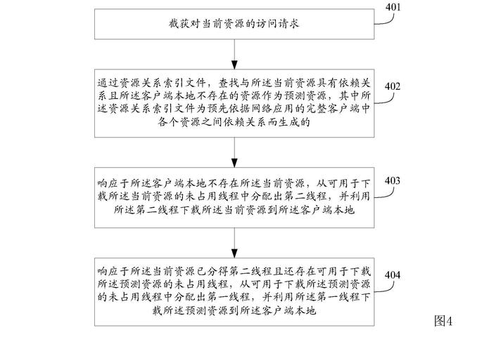 如何下载支配的讲坛1+2?附详细步骤和注意事项