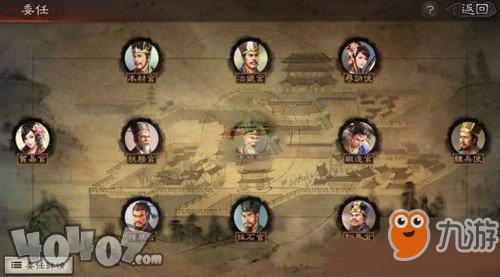 三国志14清凉版游戏攻略：从零开始的统一之路全解析