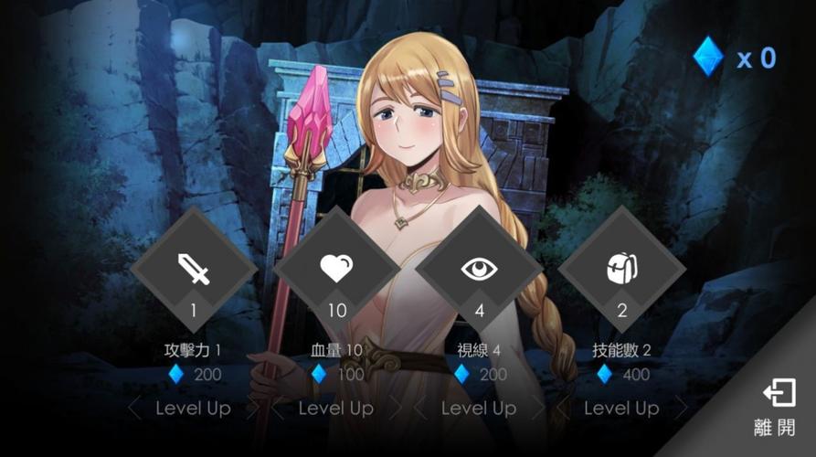 莎莉丝地牢脱出1汉化版更新了什么?值得下载吗?