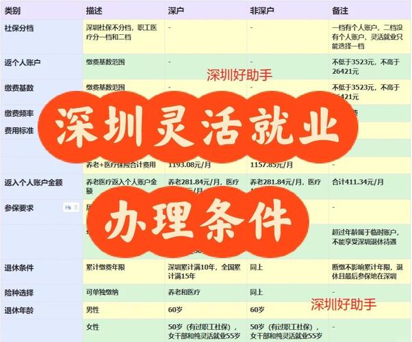 超社保服务人员小缘下载方法详解:快速上手指南