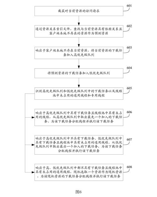 如何下载支配的讲坛1+2?附详细步骤和注意事项