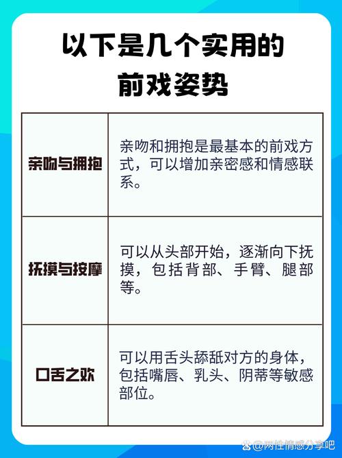 欲望国度禁忌激情：新手入门及进阶游戏攻略