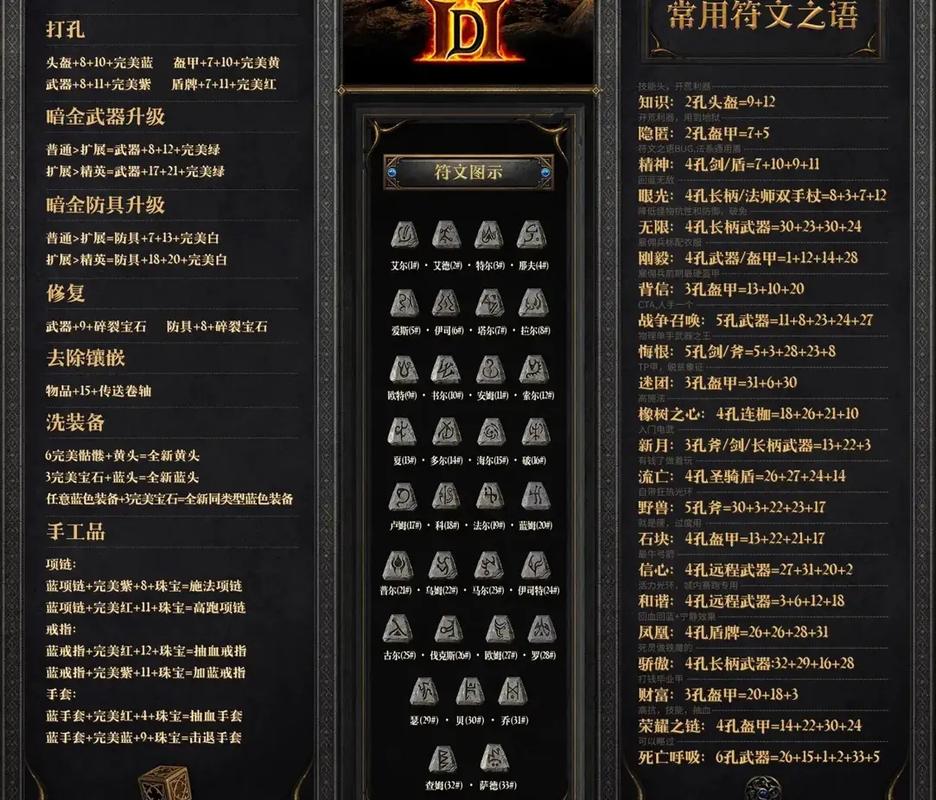 全能的咒语游戏介绍：成为魔法师，改变你的命运！