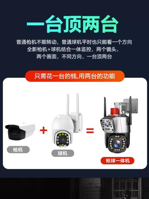 监控器下载地址大全：各种监控软件免费下载