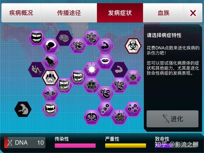 危险中的日常生活游戏攻略:全角色养成路线推荐