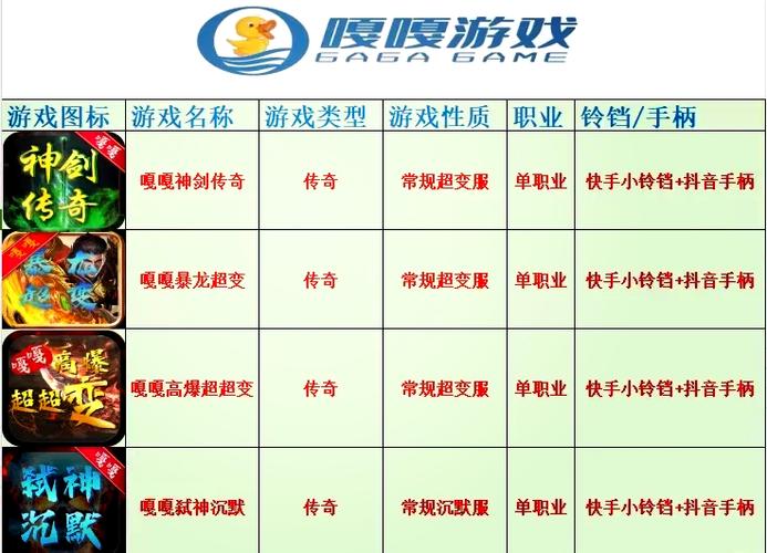 诅咒铠甲传奇安卓下载:角色扮演手游,等你来战