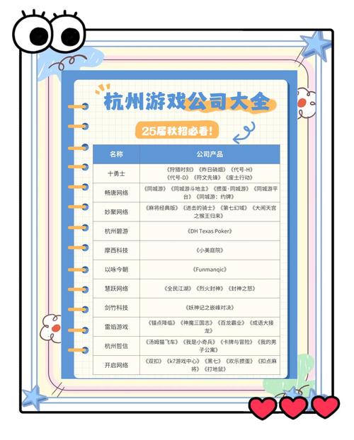 最新游戏代理机构攻略:高收益,低风险秘诀