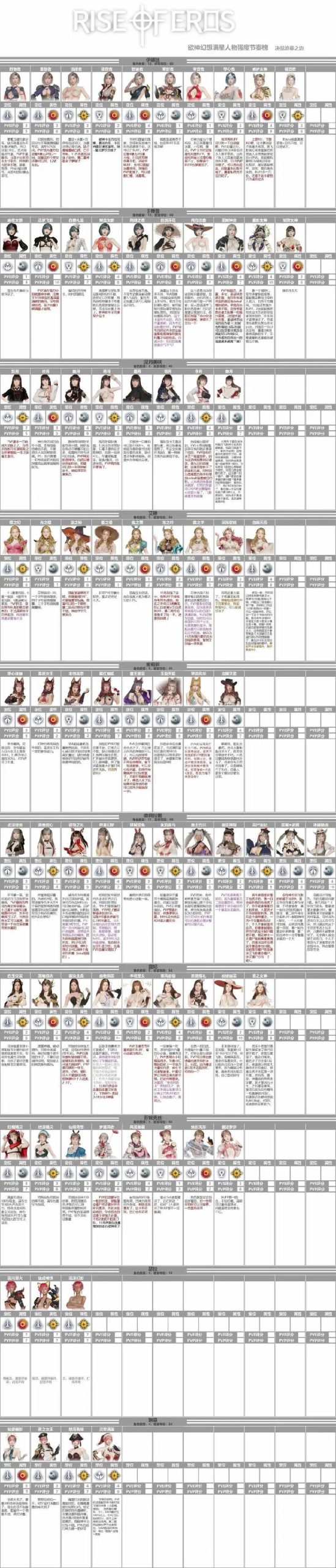 欲妹幻想游戏攻略大全:新手必看技巧与玩法详解