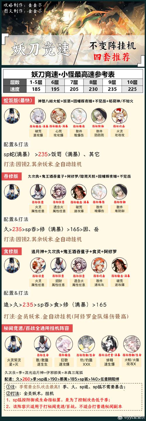 探秘五谷神稻荷:杨过游戏推荐及玩家评价