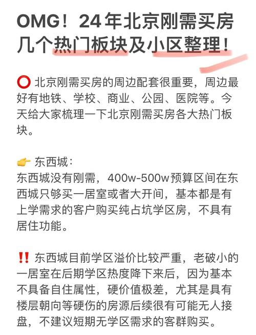 急需城市家园最新房价？这篇深度分析不容错过