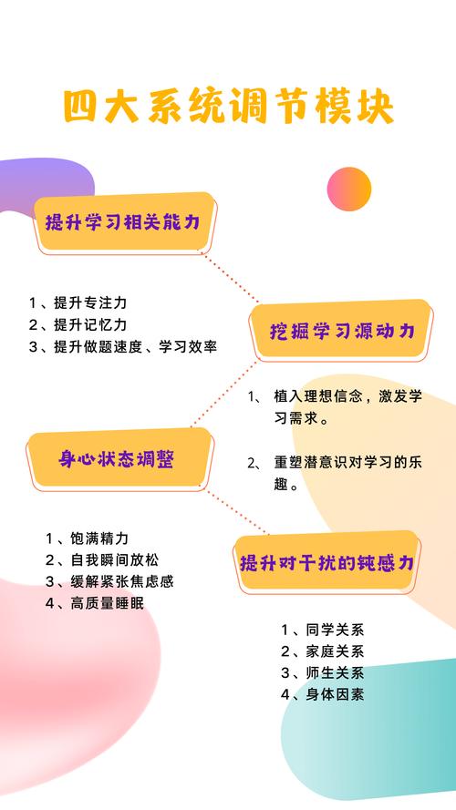 催眠班级官网:学习压力大?试试催眠疗法,轻松应对