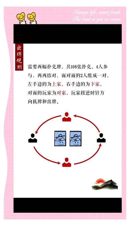 玩转SOA雌小鬼杨过游戏：新手入门必看技巧指南