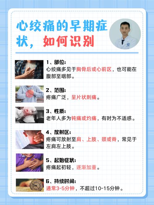 各类心脏问题详解：版本大全，帮你轻松识别和预防心脏疾病