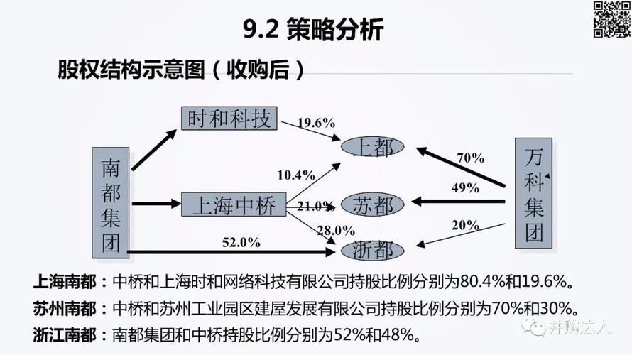 正规渠道下载万事屋，远离病毒和风险