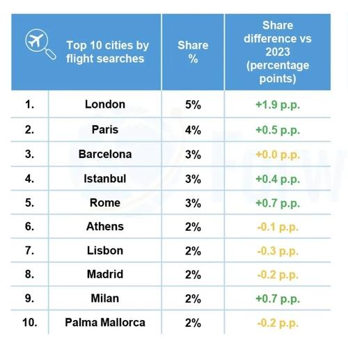2024年最受欢迎的家庭数女绅士游戏大盘点