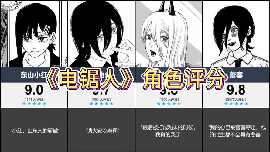 电锯人游戏介绍:还原动漫的刺激战斗手游