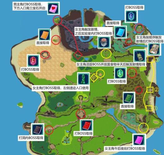 MadIsland最新攻略:生存技巧大公开,助你轻松通关