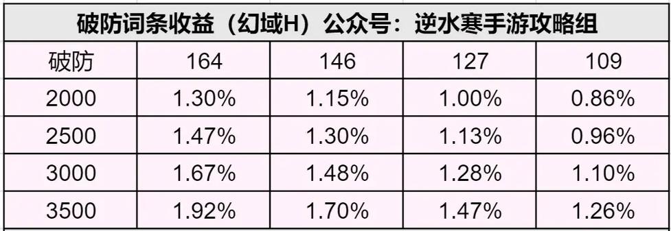 超级富豪酒池肉林版本大全:最全版本合集及攻略