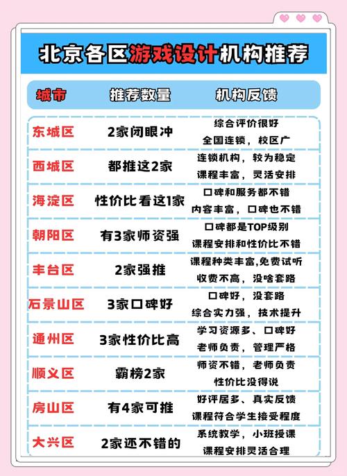 最新游戏代理机构攻略:高收益,低风险秘诀
