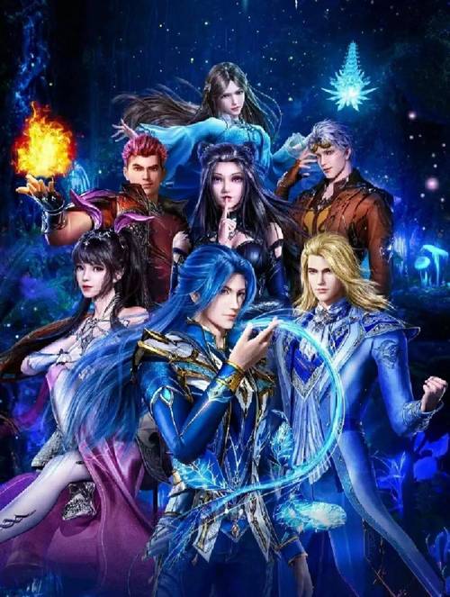 斗罗大陆合集最新版本:追番必备资源推荐