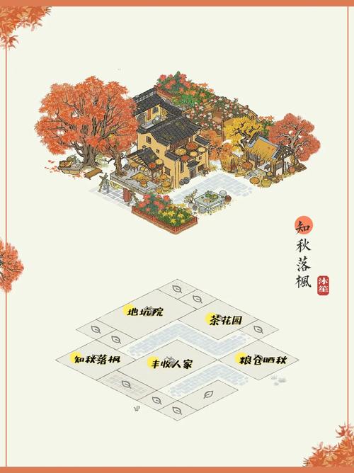 枫之恋游戏下载地址推荐:新手玩家必看下载指南