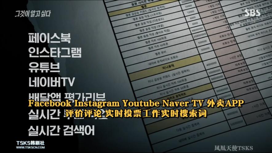 如何下载娱乐圈疑云?附高清资源下载链接