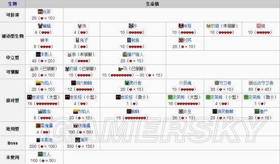 我的继亲CH2最新版本攻略：快速上手游戏技巧