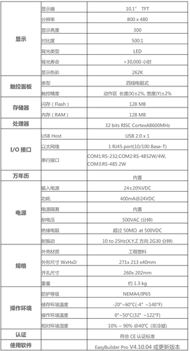 VAM1.9.8更新地址在哪?快速下载最新版本!