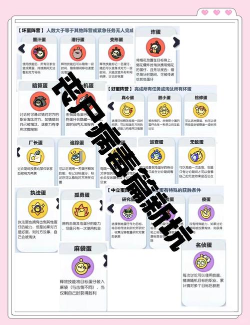 社群审查游戏避坑指南:超详细攻略,玩得更爽