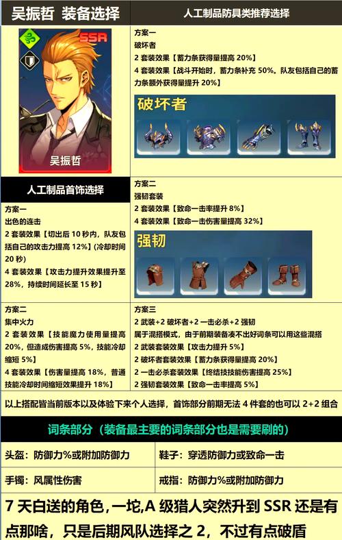 妖姬猎人游戏攻略:装备选择与搭配指南