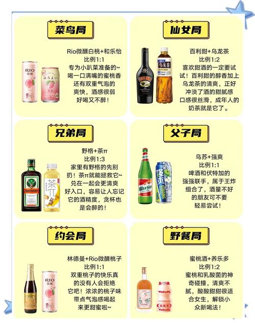调酒大师汉化版更新了什么?最新内容详解!
