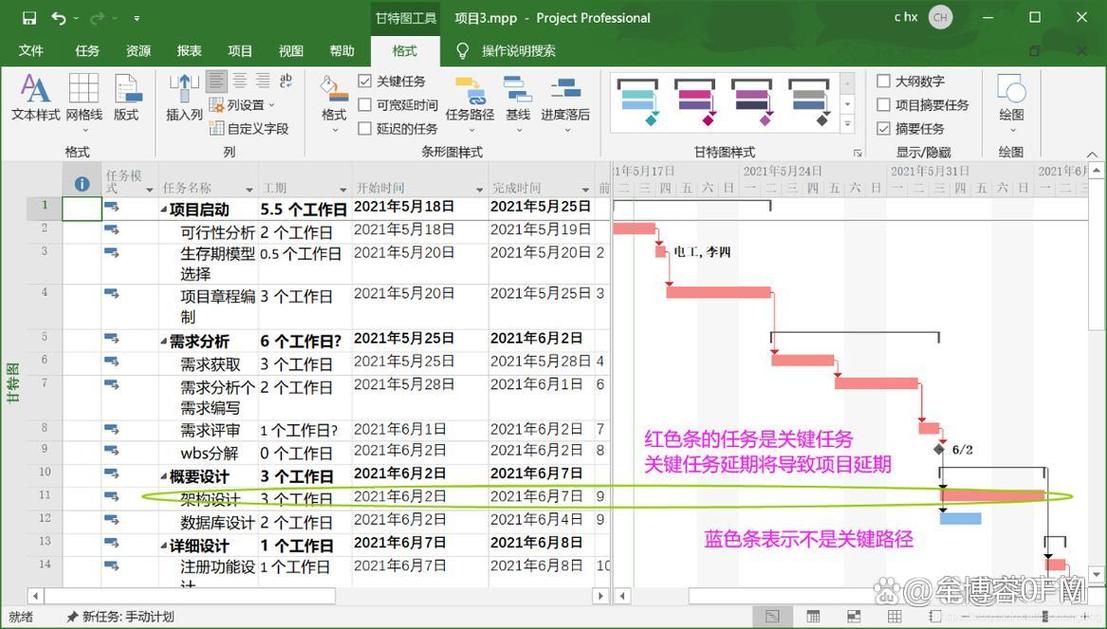 最新Project项目下载地址，附安装激活全攻略