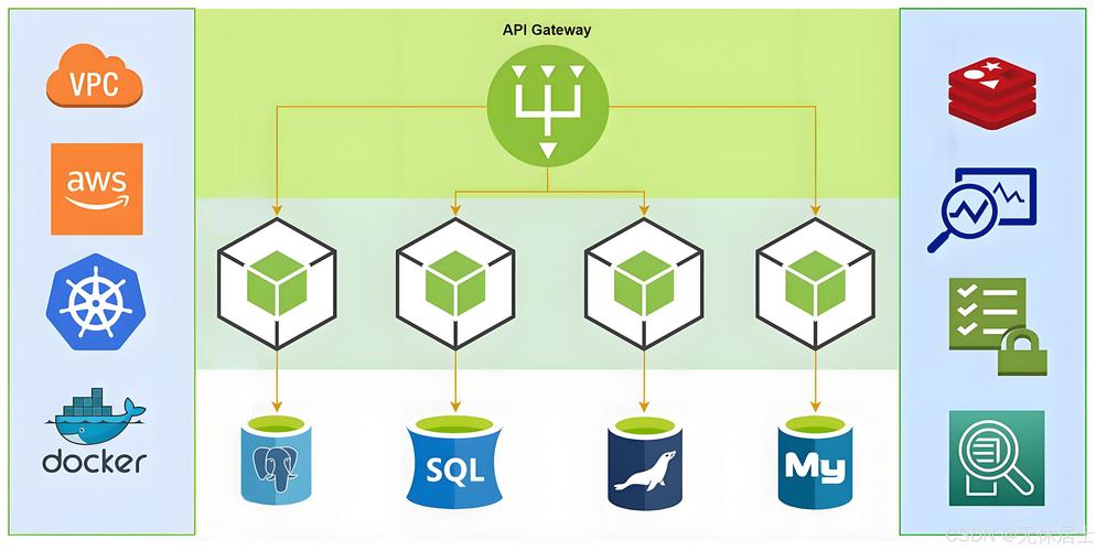 SOAV65最新版本对比：与旧版本有何不同之处？