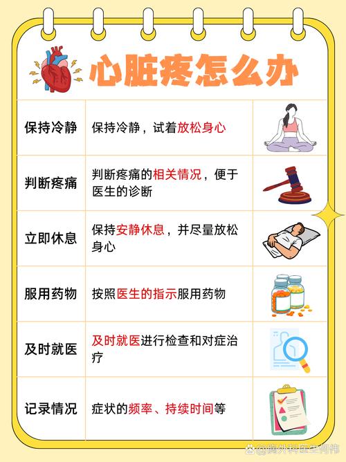 心脏问题官方网站：专业医生在线，为您排忧解难