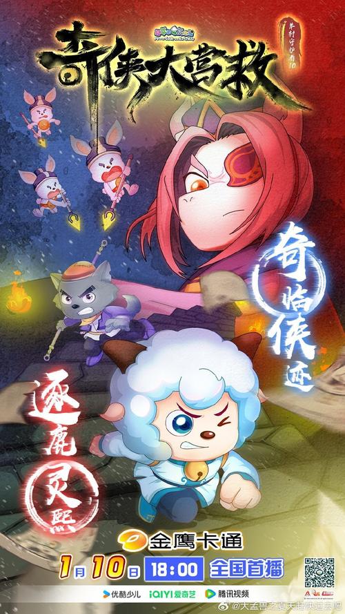 还在找剪羊羊版本大全？这里有你意想不到的惊喜！