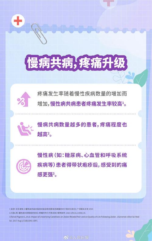 如此剧烈的疼痛是什么病？最新治疗方法及预防措施