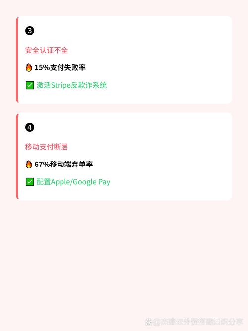 循环支付地址更新了吗?别再用旧地址付款了