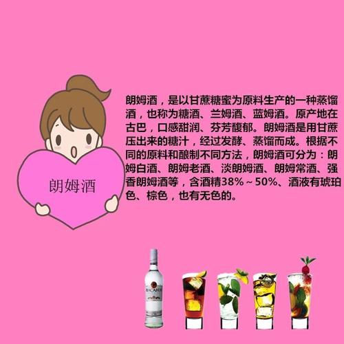 调酒大师汉化版更新了什么?最新内容详解!