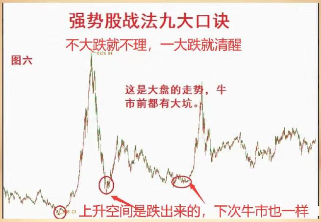 股市之狼游戏下载地址：轻松下载，立即开玩