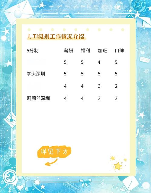 轻松养成！在员工室与JK度过的日常游戏试玩报告