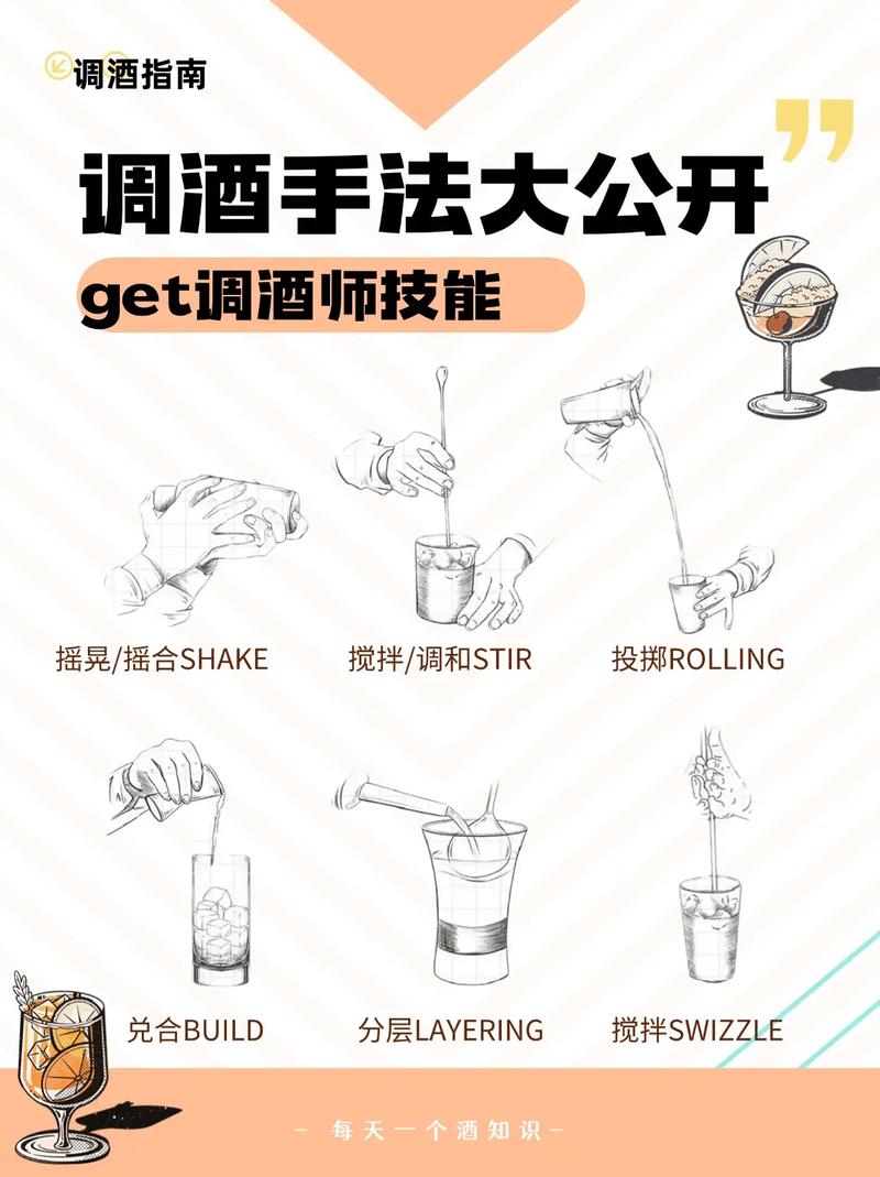 想玩调酒大师最新版?这里有下载地址!