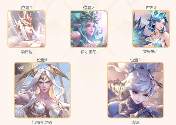 伊甸守护者游戏官网入口:女武神养成,策略塔防等你体验!